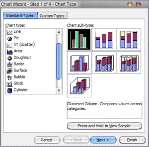 Excel 2003 Chart Wizard