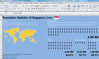 Singapore population infographic in Microsoft Excel