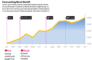 Making Beautiful Excel Charts training course singapore