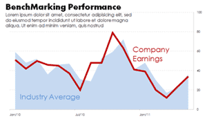 Making Beautiful Excel Charts training course singapore