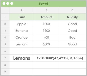 excel learning infographics - vlookup